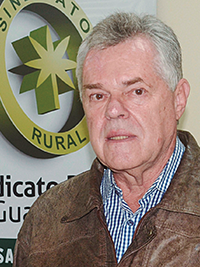 Carlos Eduardo